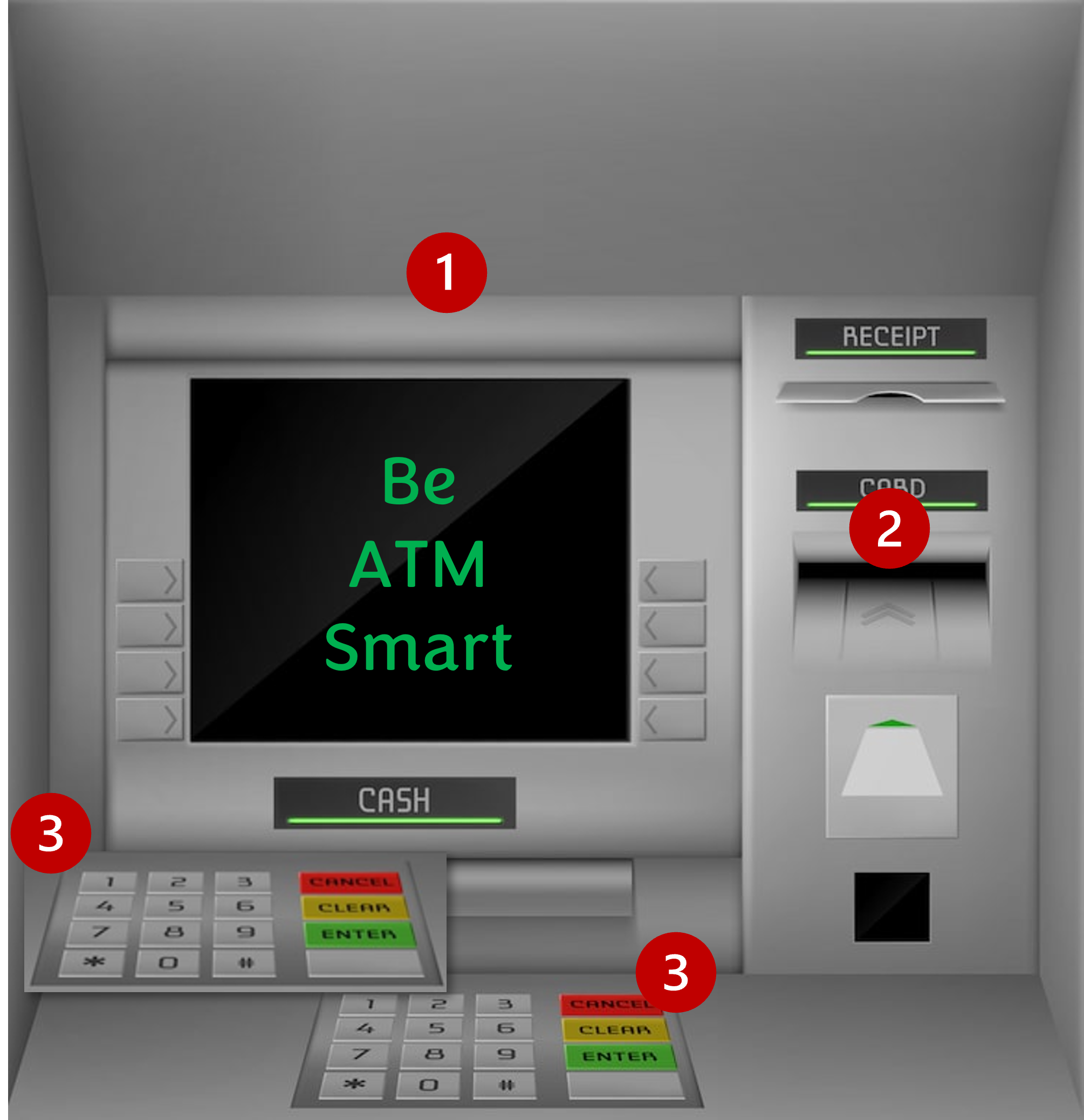 Security Center | Bank Security | Provident Bank